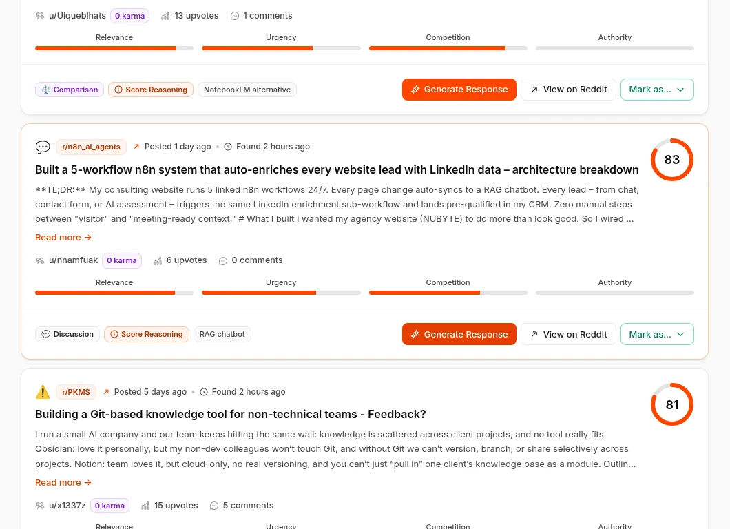 Smart Prioritization ReplyDaddy - Reddit Marketing Tool & Co-Pilot